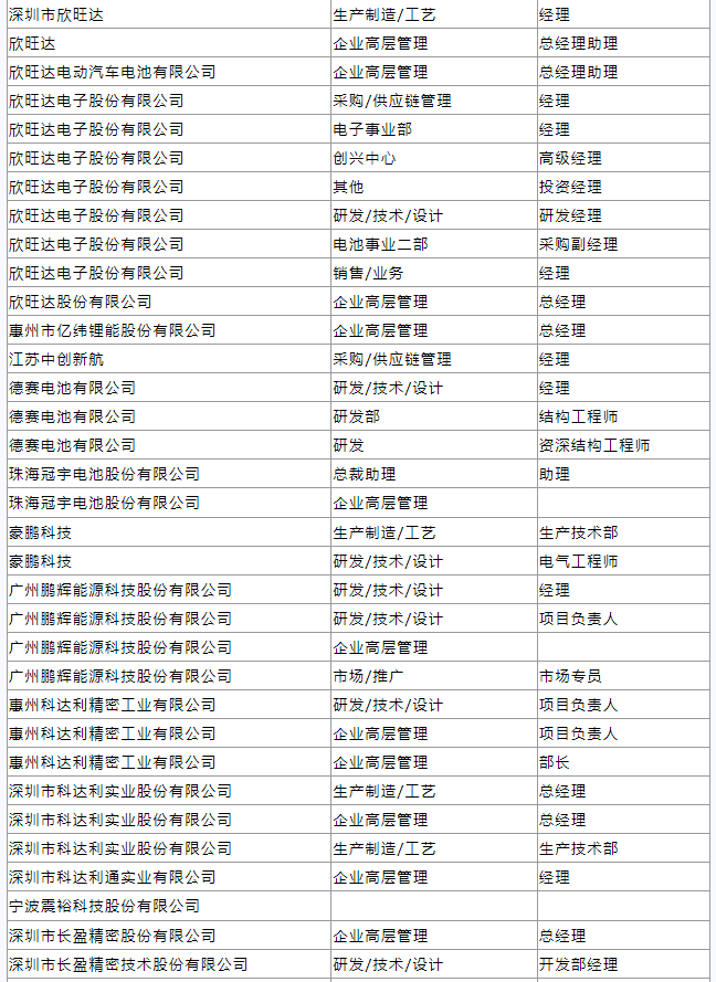 微信截图_20230307153544