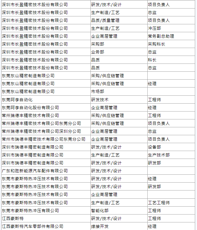 微信截图_20230307153643