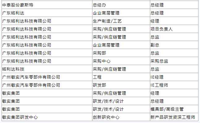 微信截图_20230307153706